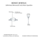 2.50 CT Certified Moissanite Solitaire Celtic Ring with Hidden Halo Moissanite - ( D-VS1 ) - Color and Clarity - Rosec Jewels